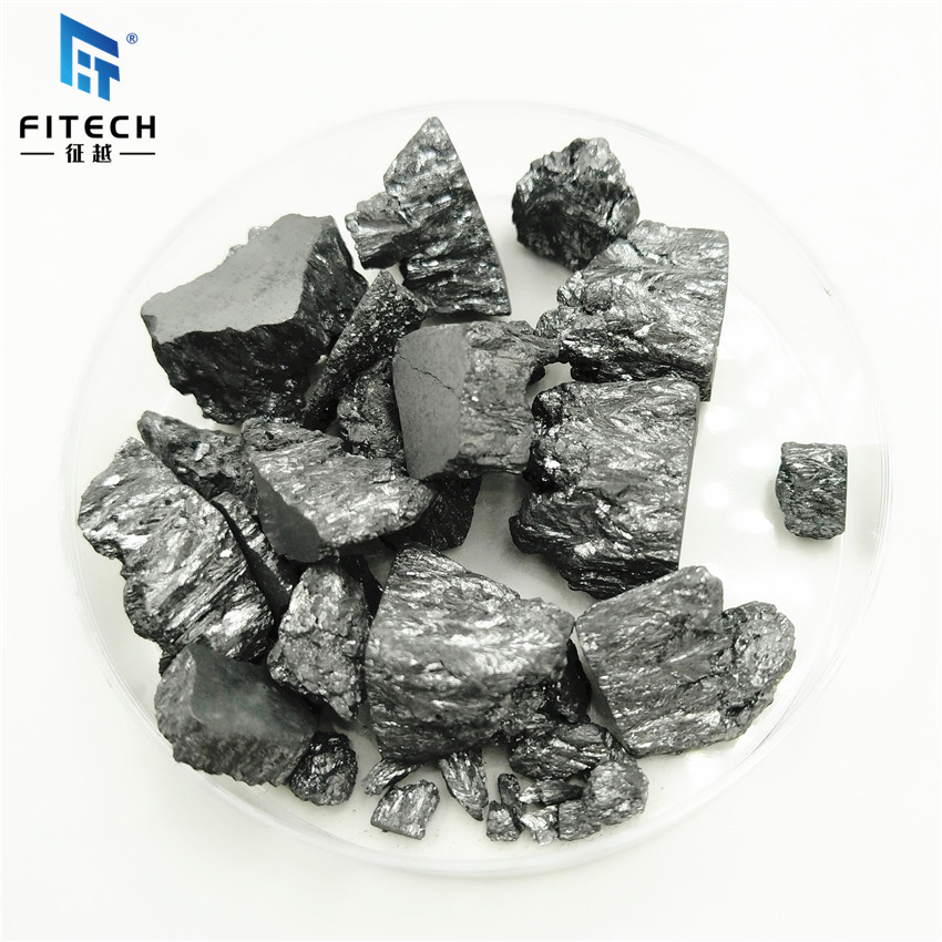 China China wholesale Building Materials And Additives Quotes 